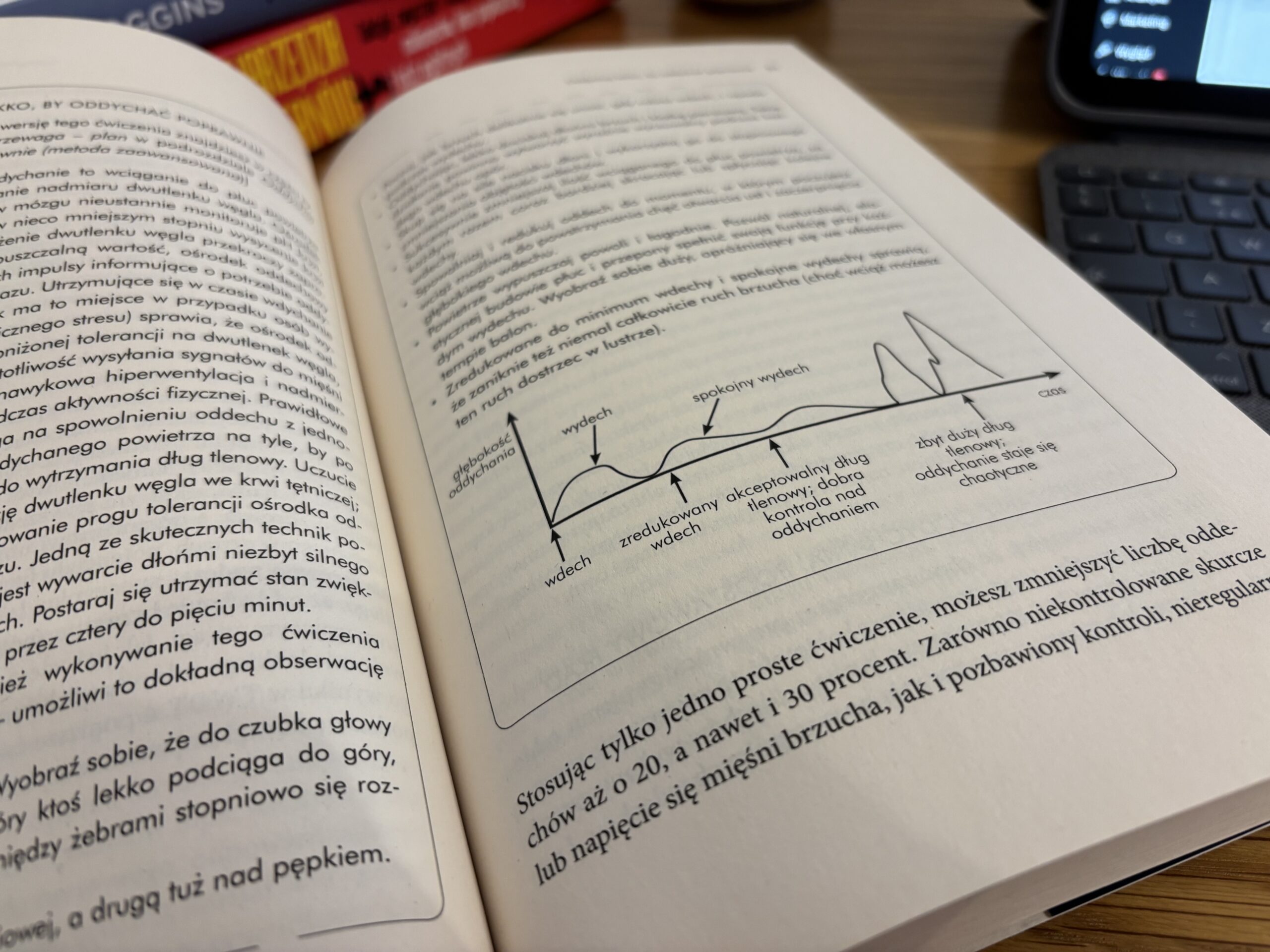 Tlenowa Przewaga – bieganie, oddychanie Tlenowa Przewaga - bieganie, oddychanie